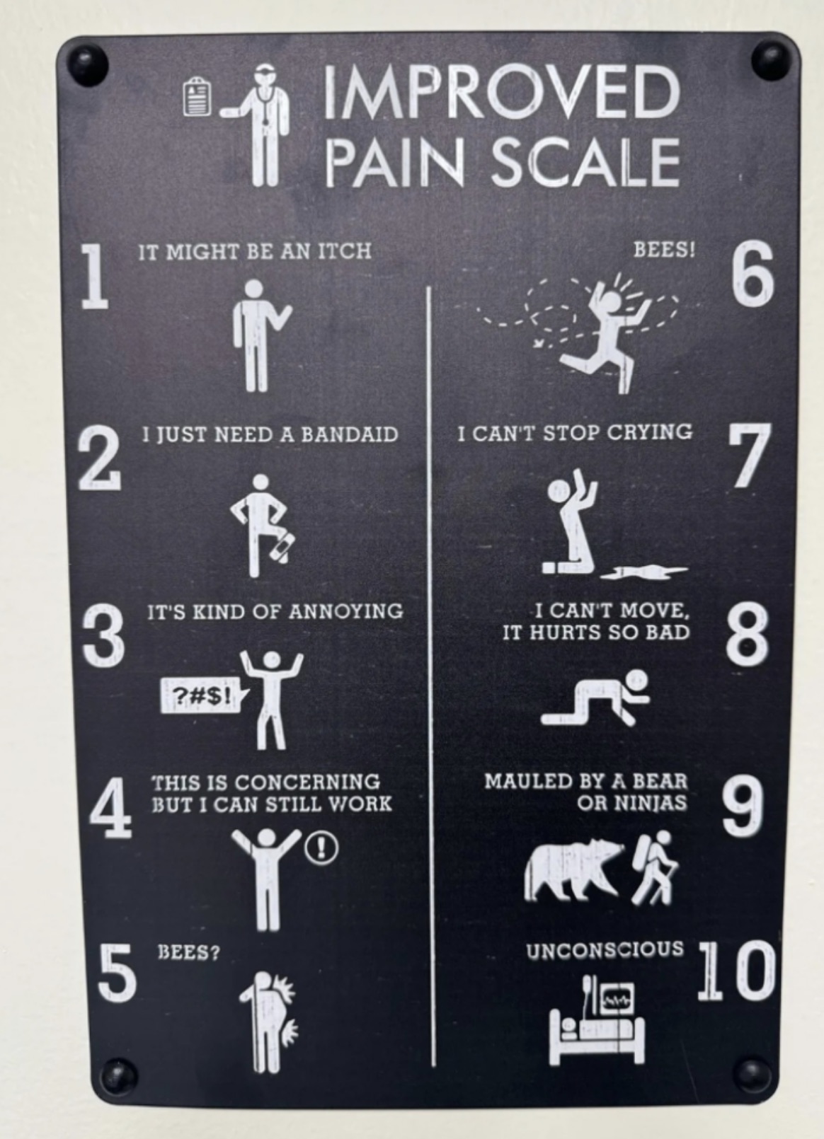 funny pain scale - 1 Improved Pain Scale 1 It Might Be An Itch Bees! 6 2 I Just Need A Bandaid I Can'T Stop Crying $ 3 It'S Kind Of Annoying I Can'T Move, It Hurts So Bad 78 ?#$! This Is Concerning 4 But I Can Still Work Bees? 5 Mauled By A Bear Or Ninjas